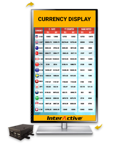 InterActive Currency Display