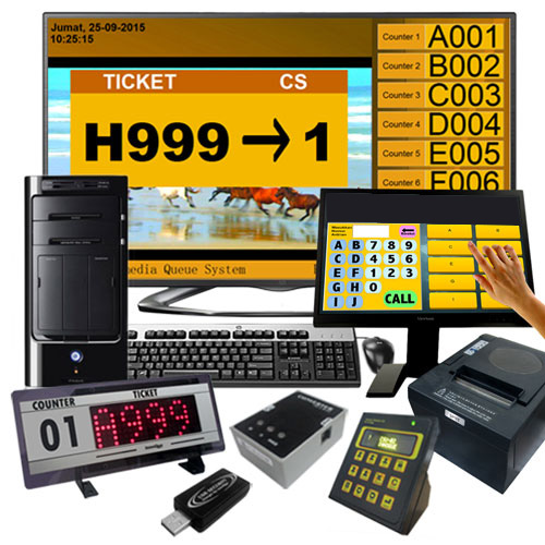 Mesin Antrian SMCS TUCHSCREEN V1.0 InterActive