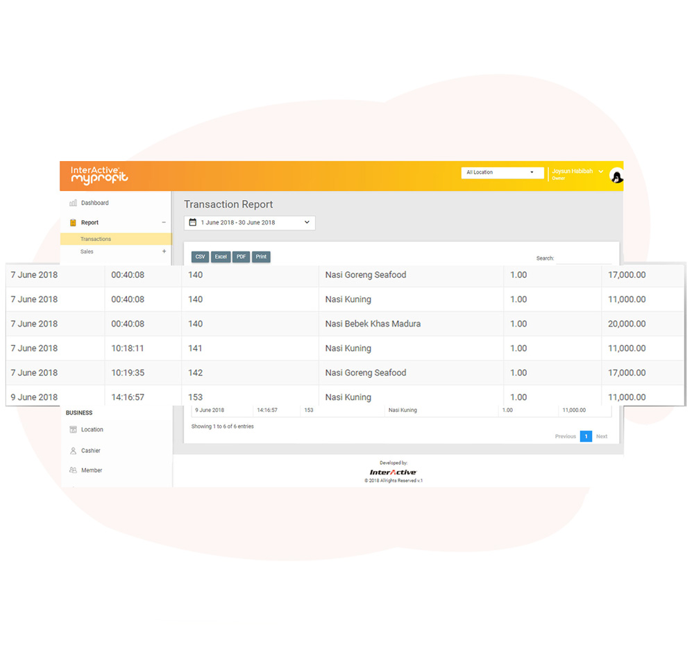 interactive myprofit type pos kasir online order