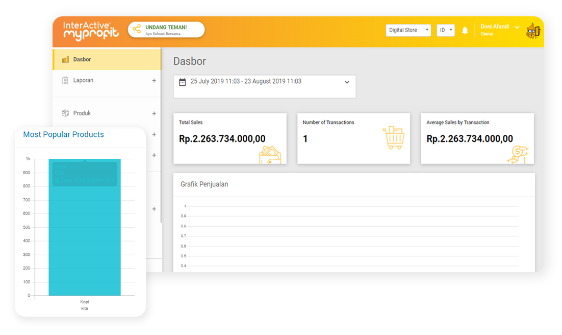 InterActive MyProfit Open API Platform, API InterActive MyProfit, Android POS Open API