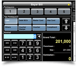 InterActive MyResto software kasir untuk bisnis Restoran, Cafe, Bar, Food Court, Bakery, Meat Shop, F&B Franchise, Karaoke, Take Away