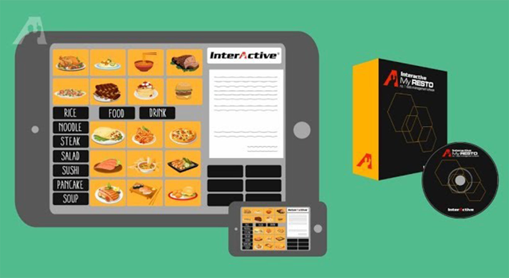 InterActive MyResto software kasir untuk bisnis Restoran, Cafe, Bar, Food Court, Bakery, Meat Shop, F&B Franchise, Karaoke, Take Away