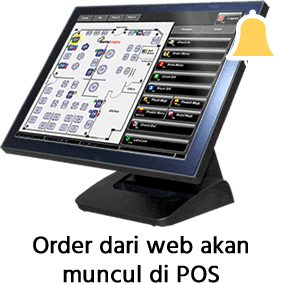 interactive myprofit type pos kasir online order