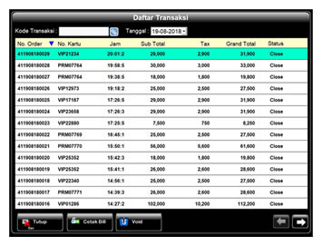 interactive myprofit type pos kasir online order